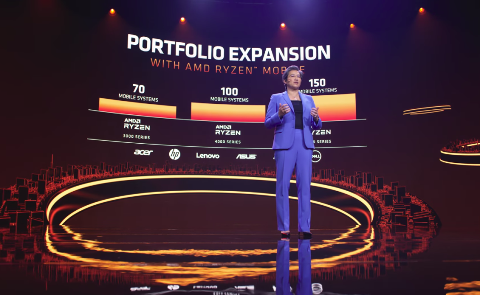 racunarske komponente graficke karte procesor cena amd nvidia