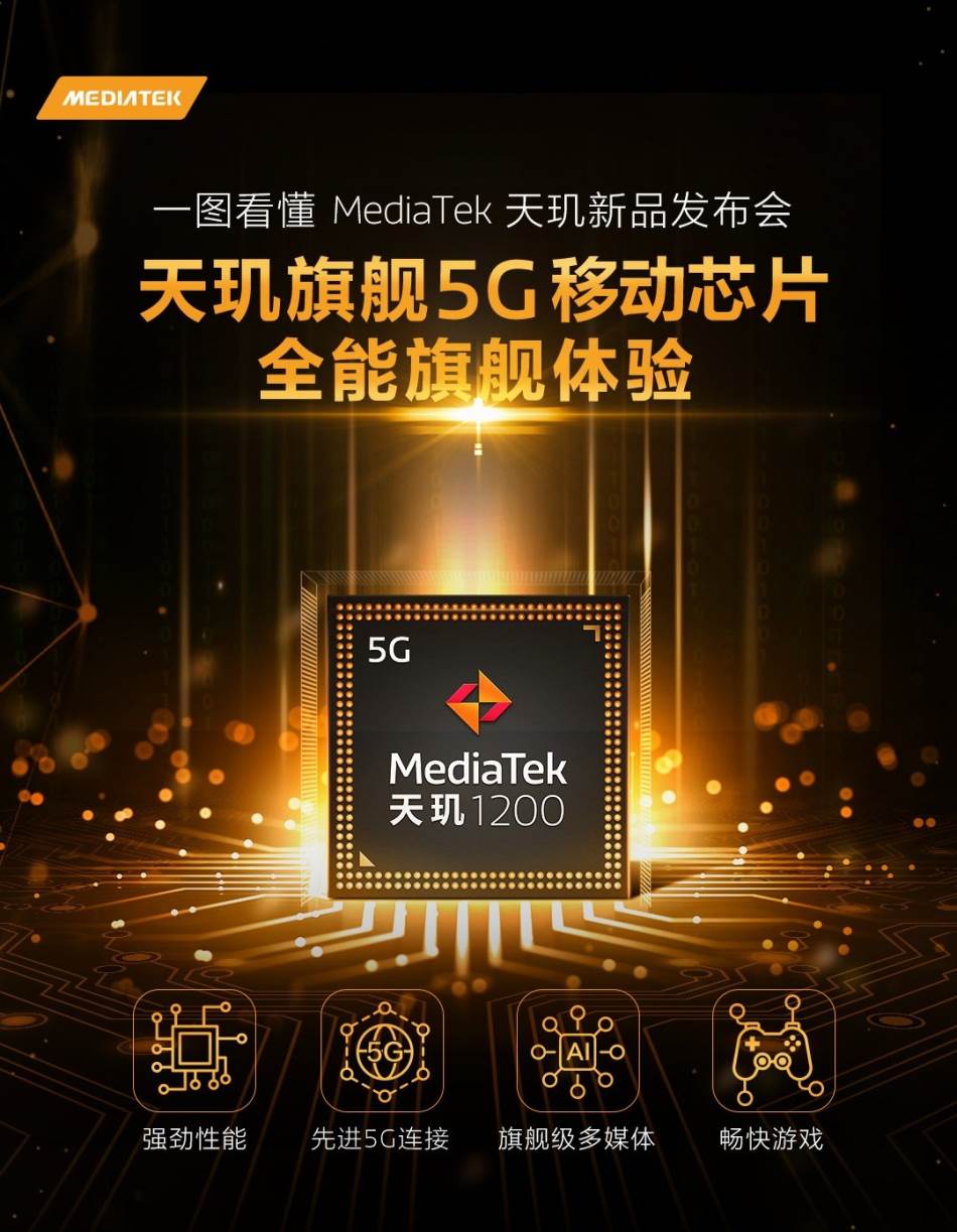 mediatek dimensity 1200 i dimensity 1100 xiamoi realme vivo 