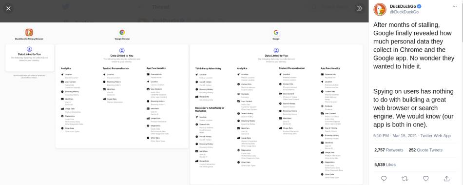 duckduckgo google lični podaci app store app privacy