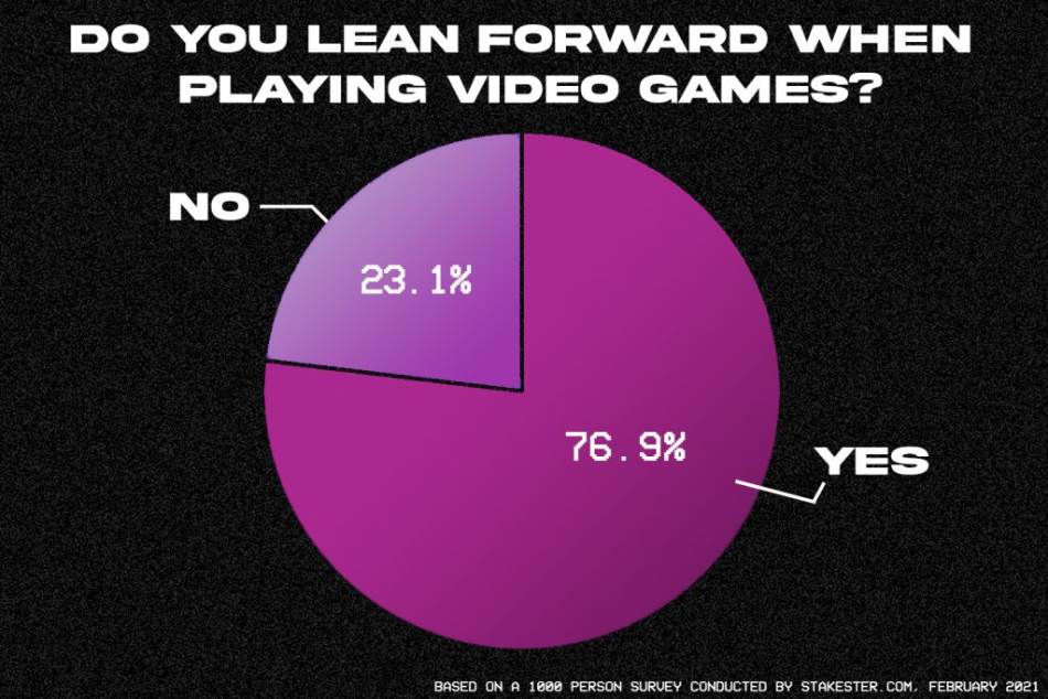 video igre pes fifa utakmica naučno istraživanje eksperiment u video igrama naginjanje meme