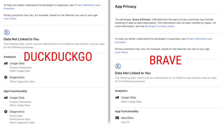 Ako ste od onih koji mnogo fotkaju, odmah ažurirajte svoje internet pregledače