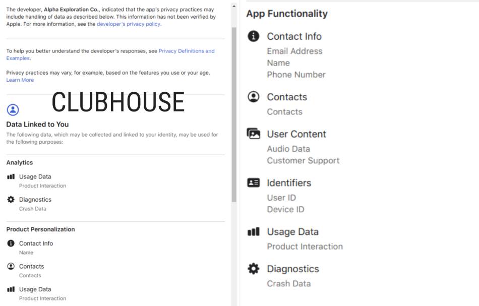 clubhouse koje podatke prikuplja app store android ios play store
