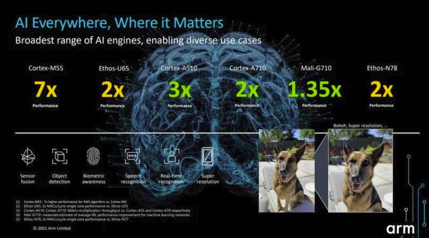 poboljsanja-android-telefona-i-do-30-posto-brzi