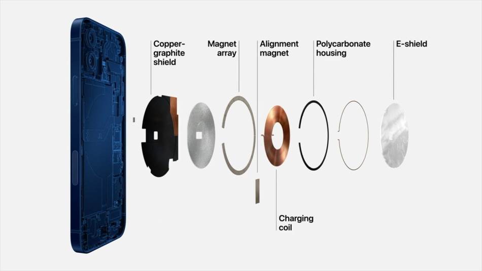 Apple MagSafe komponente