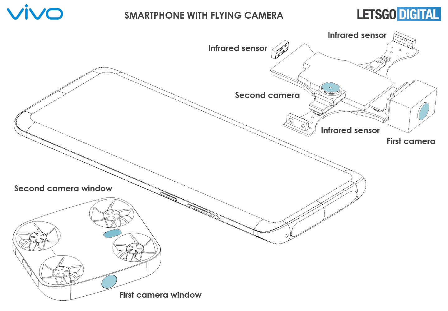 vivo smartphone with flying camera pametni telefon sa letećom kamerom