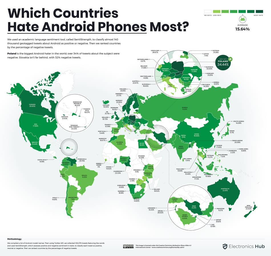 Koga Srbija mrzi više Android ili iPhone istraživanje