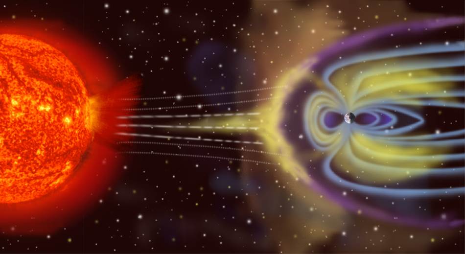 Solarna oluja i Zemljina magnetosfera