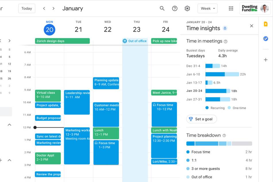Time Insights