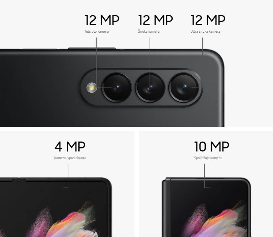 Z Fold3 sistem kamera