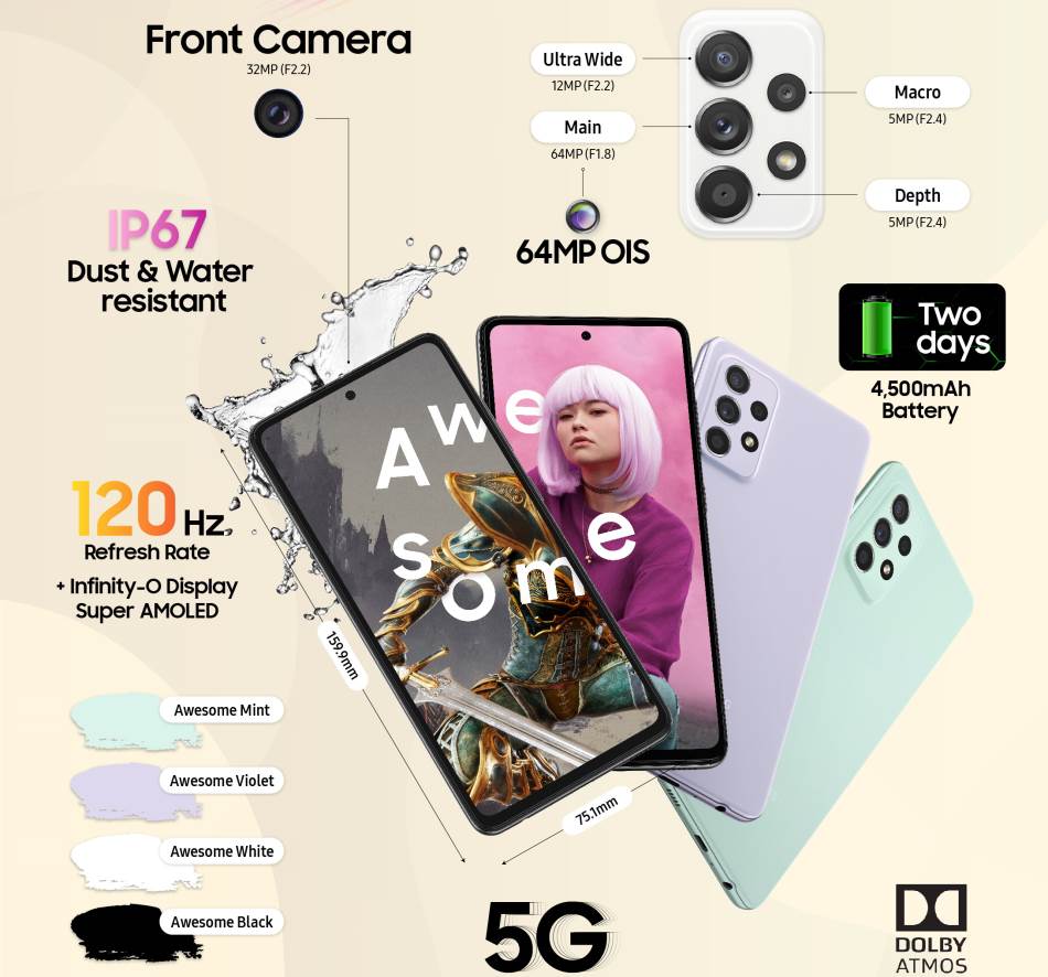 Samsung Galaxy A52s 5G cena, opis slike i video