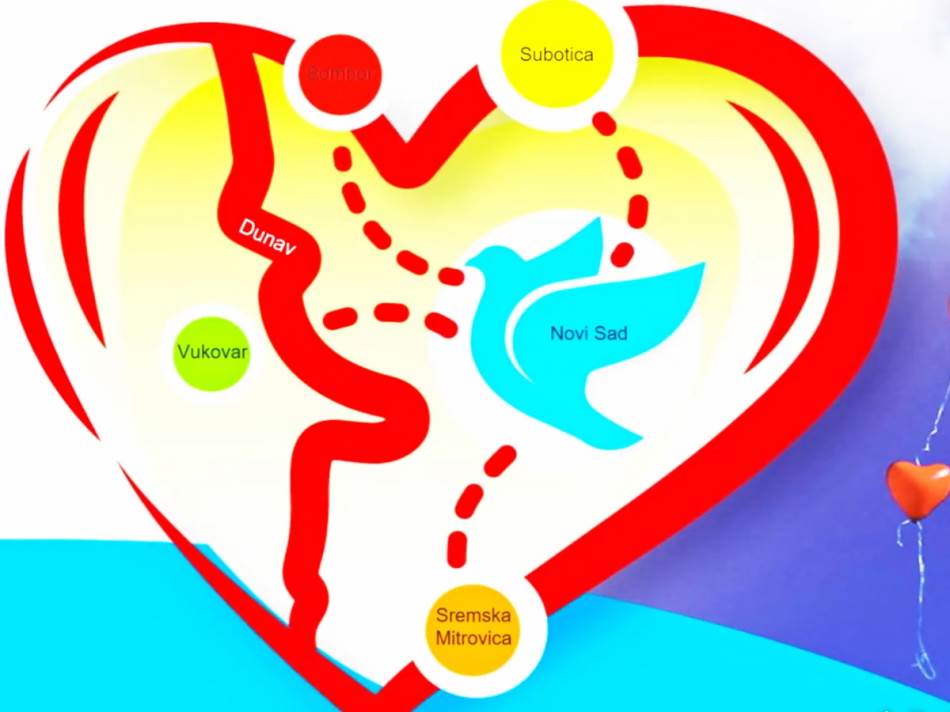 Heart Net mreža 5