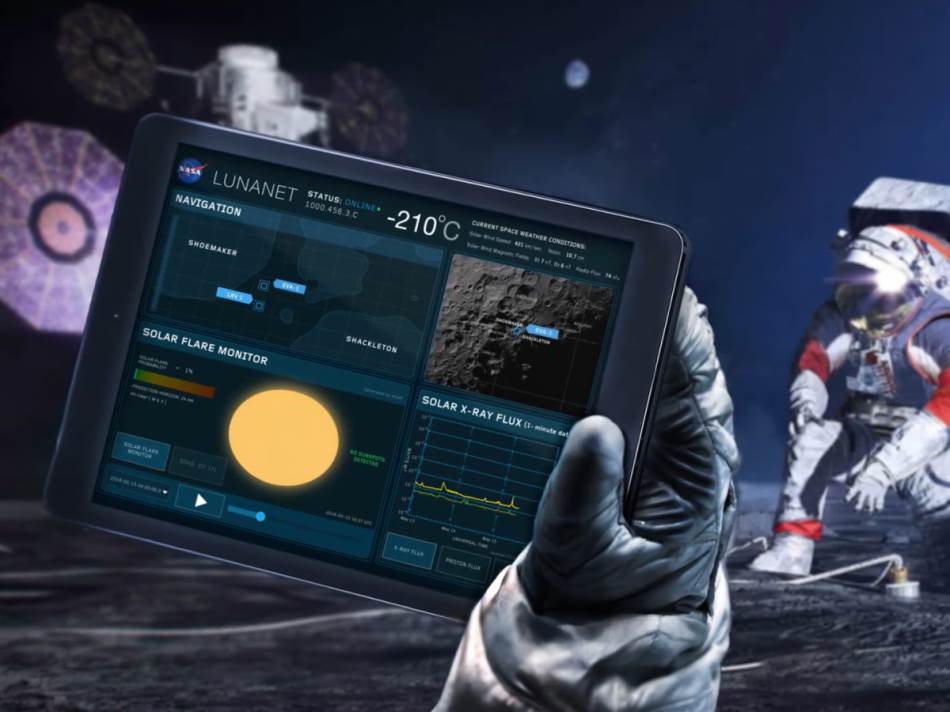 LunaNet