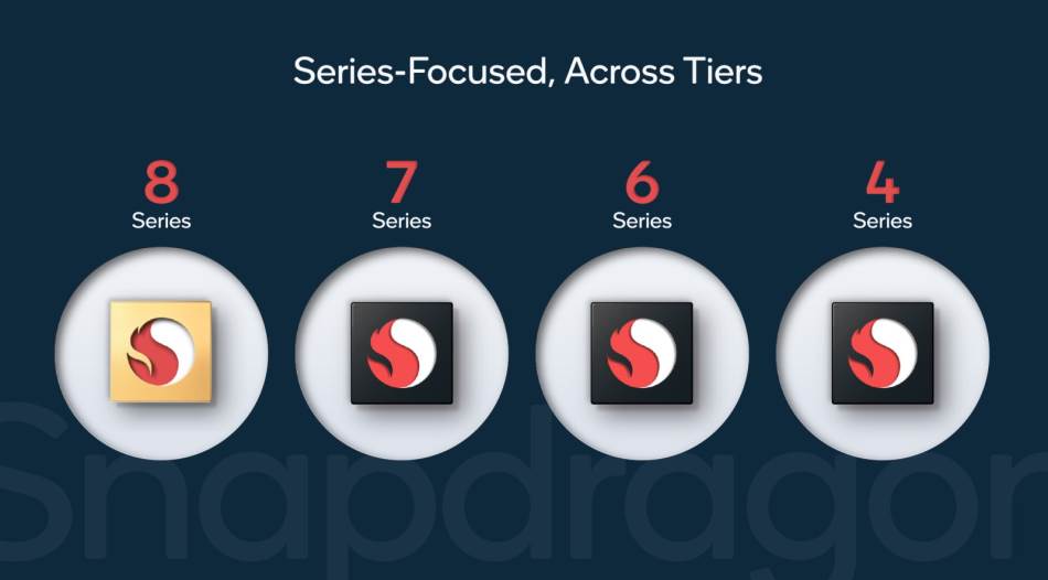 Snapdragon nove serije