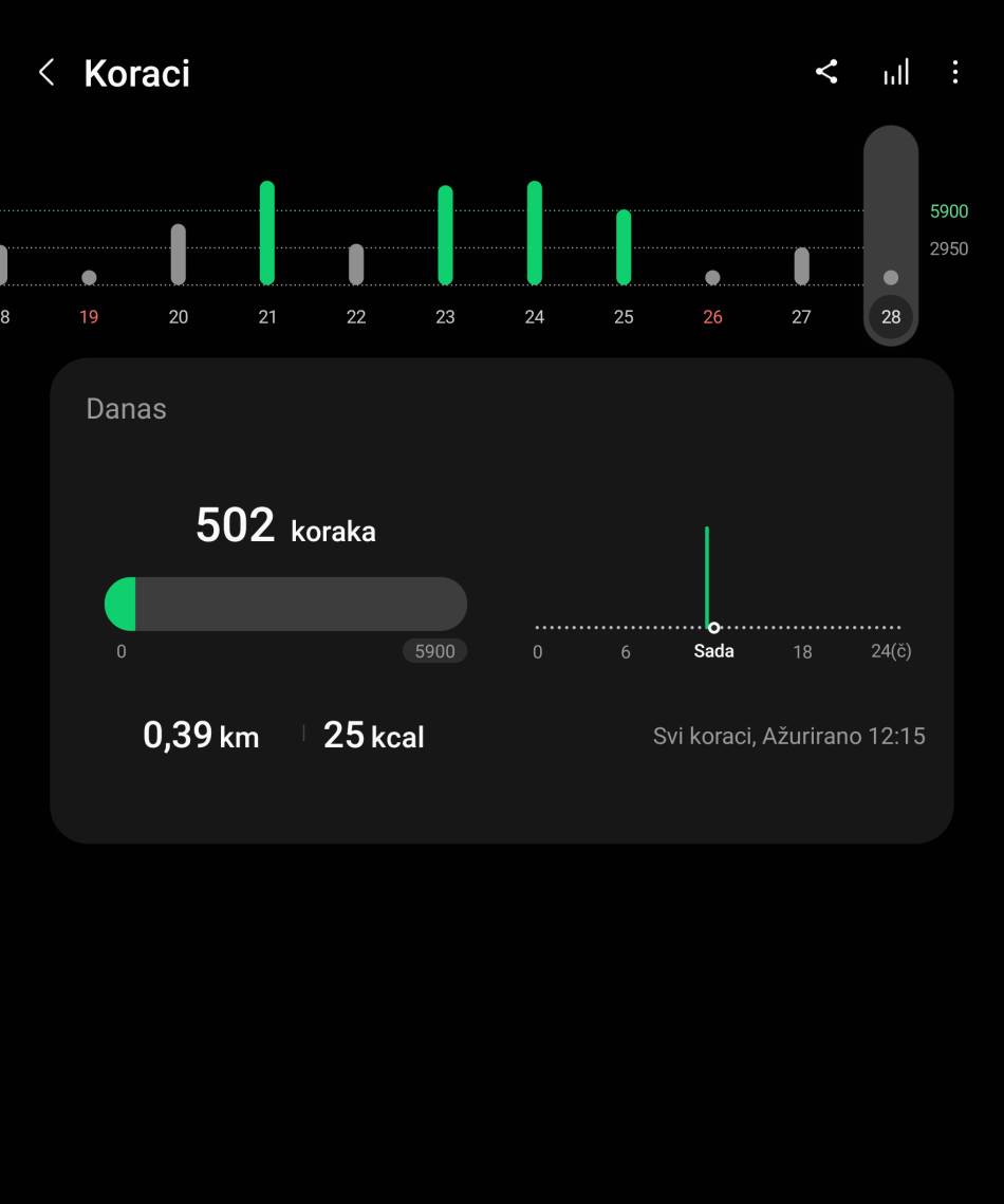 Samsung Galaxy Watch4 test Health aplikacija