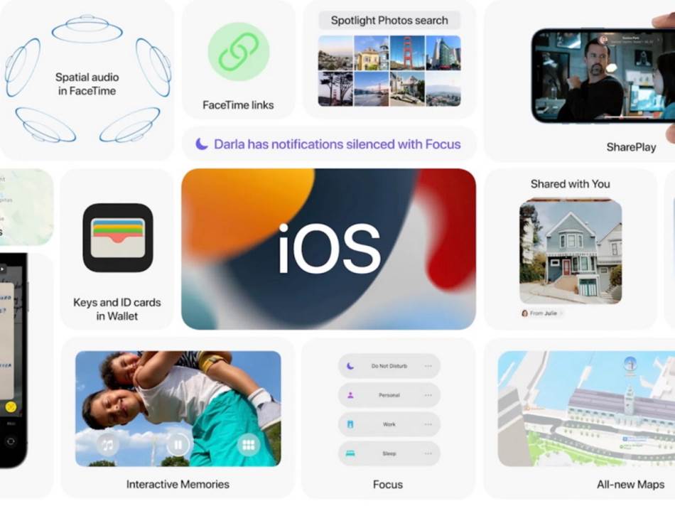 iOS 15 novine