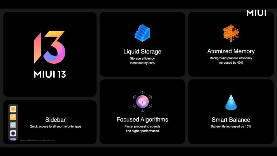 MIUI 13 Xiaomi i Redmi update i opis