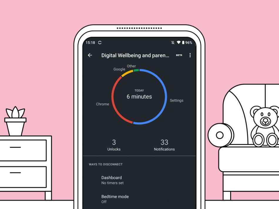 Nokia digitalna ravnoteža wellbeing