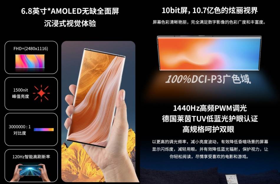 Lansiran ZTE Axon 40 Ultra 1.jpg