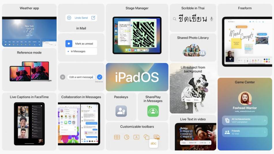 iPadOS 16 3.jpg