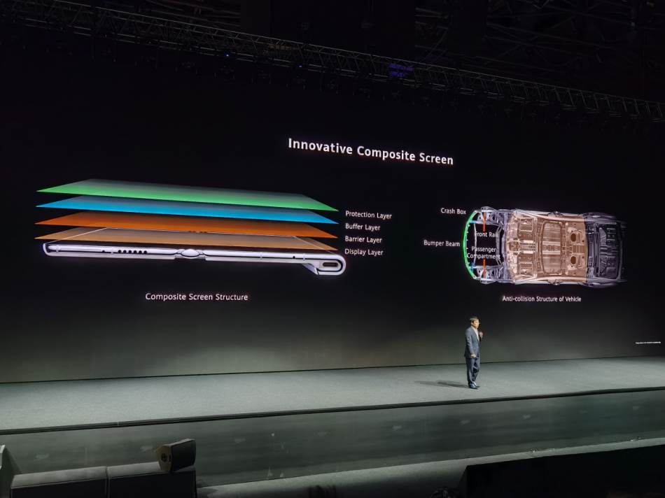 Huawei Mate Xs 2 izrada ekrana