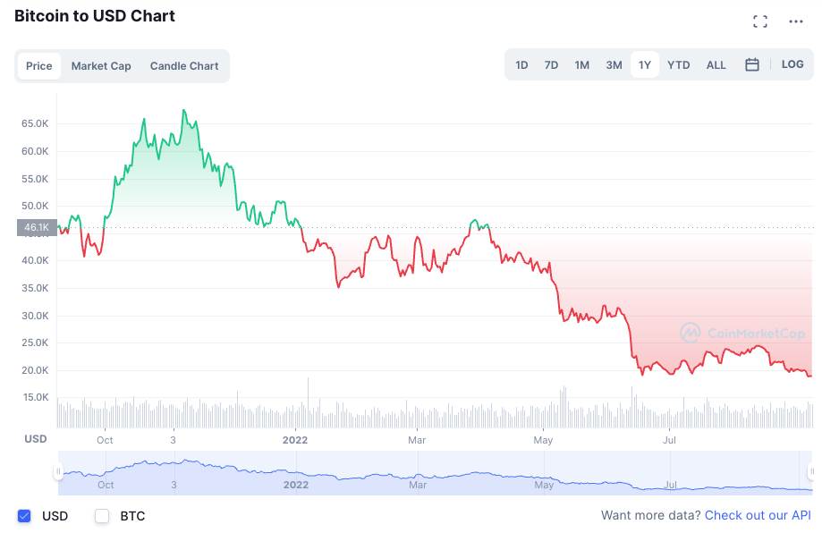 Screenshot 2022-09-07 at 17.45.02.jpg