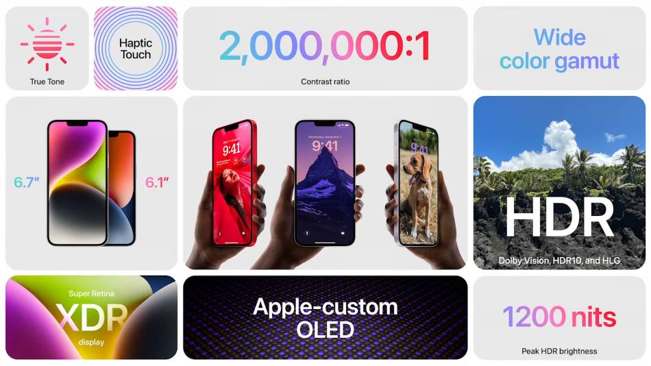 iPhone 14 ekran specifikacije