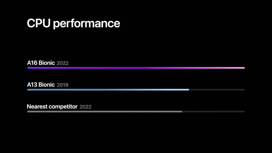 Apple Event — September 7 1-19-47 screenshot.jpg