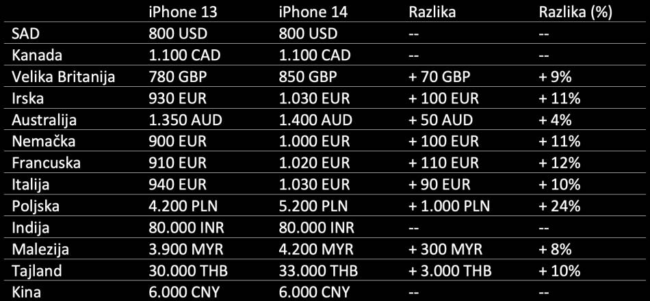 Screenshot 2022-09-09 at 09.07.18.jpg