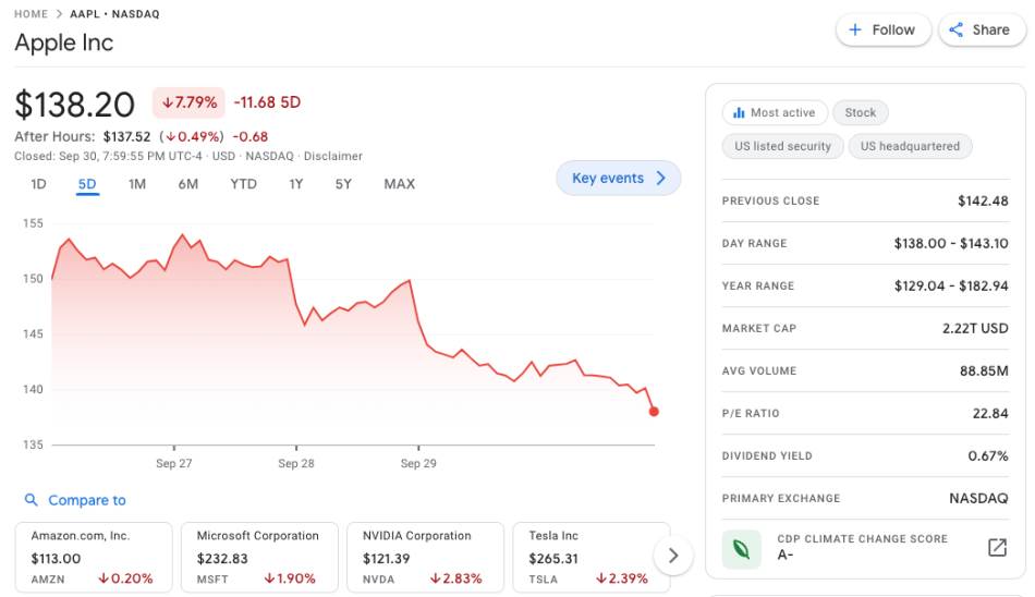 Screenshot 2022-10-01 at 12.10.23.jpg