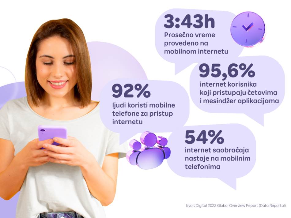 Trendovi u mobilnom marketingu infografika.jpg