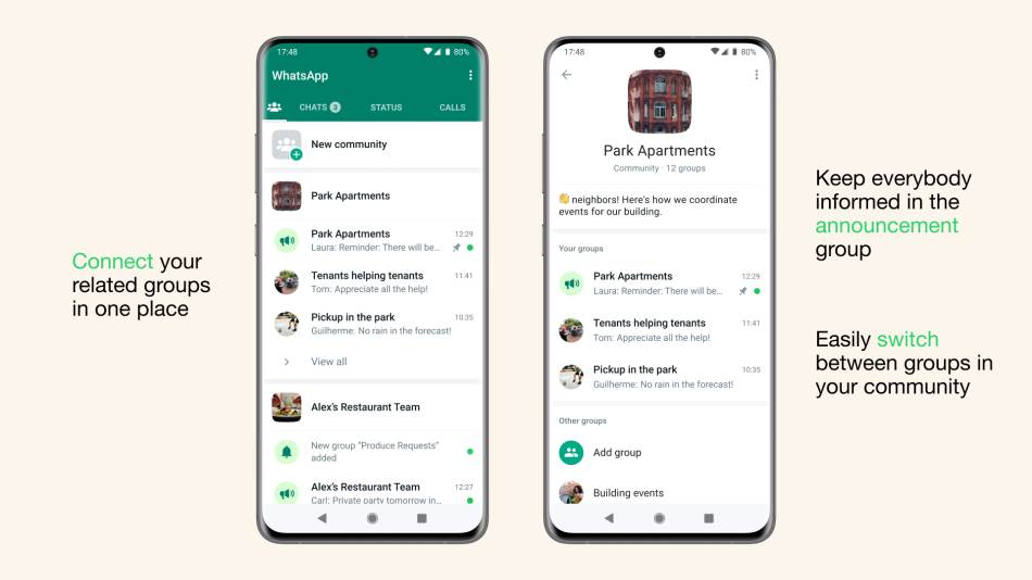 WhatsApp lansirao Communities i ankete novim ažuriranjem