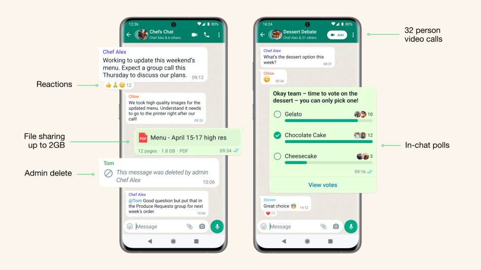 WhatsApp ankete