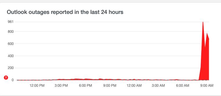 Pali Microsoft Serveri 1.jpg