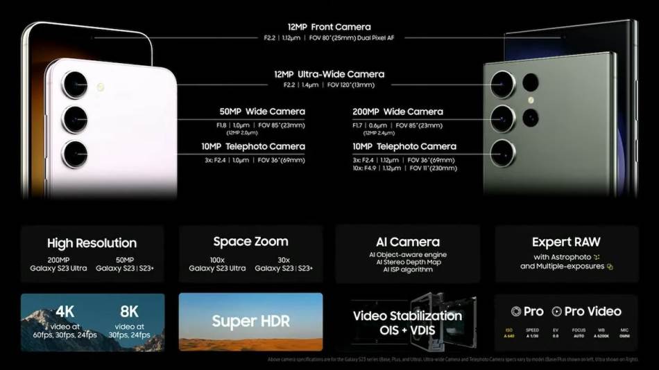 Samsung Galaxy Unpacked February 2023_ Official Livestream 1-26-23 screenshot.jpg