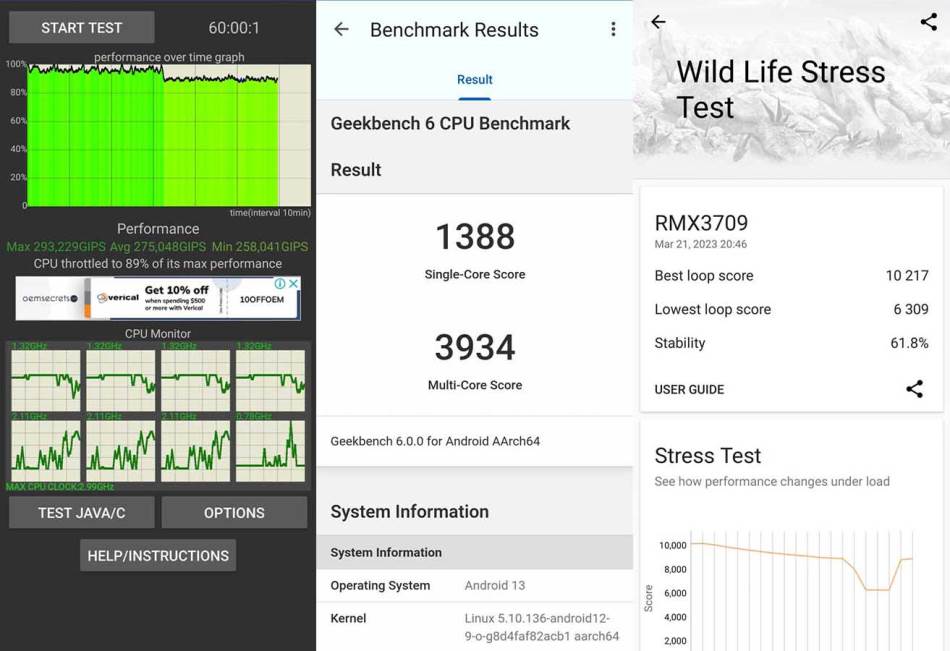 Realme GT3 sintetički testovi