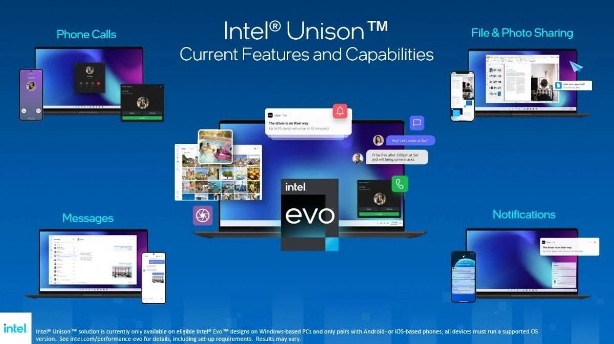 Intel Unison PC opcija 2.jpg