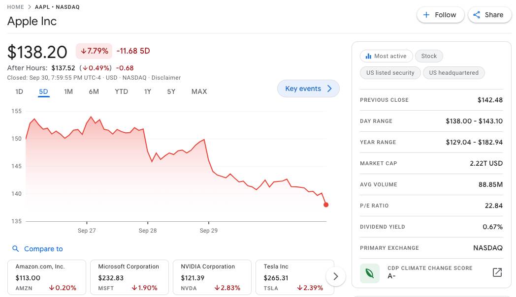 Screenshot 2022-10-01 at 12.10.23.jpg