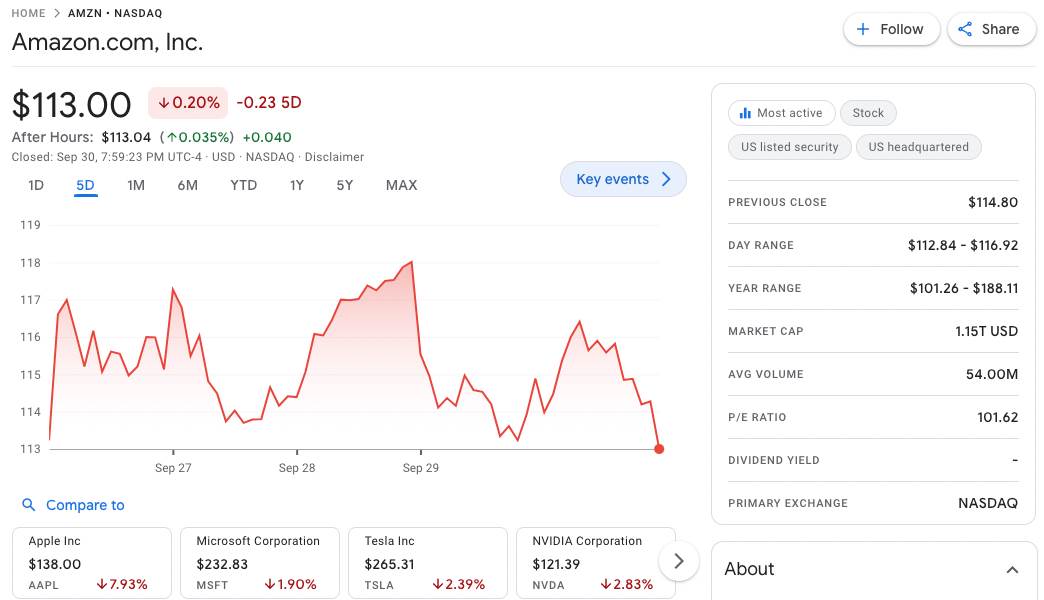 Screenshot 2022-10-01 at 12.11.24.png