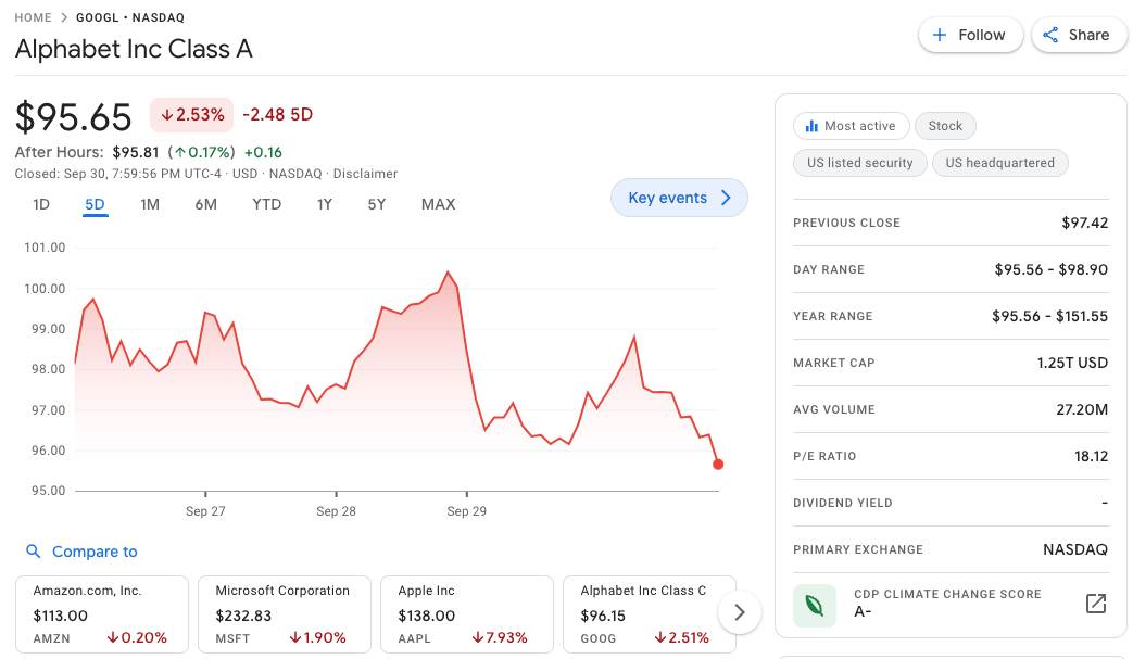 Screenshot 2022-10-01 at 12.12.53.png