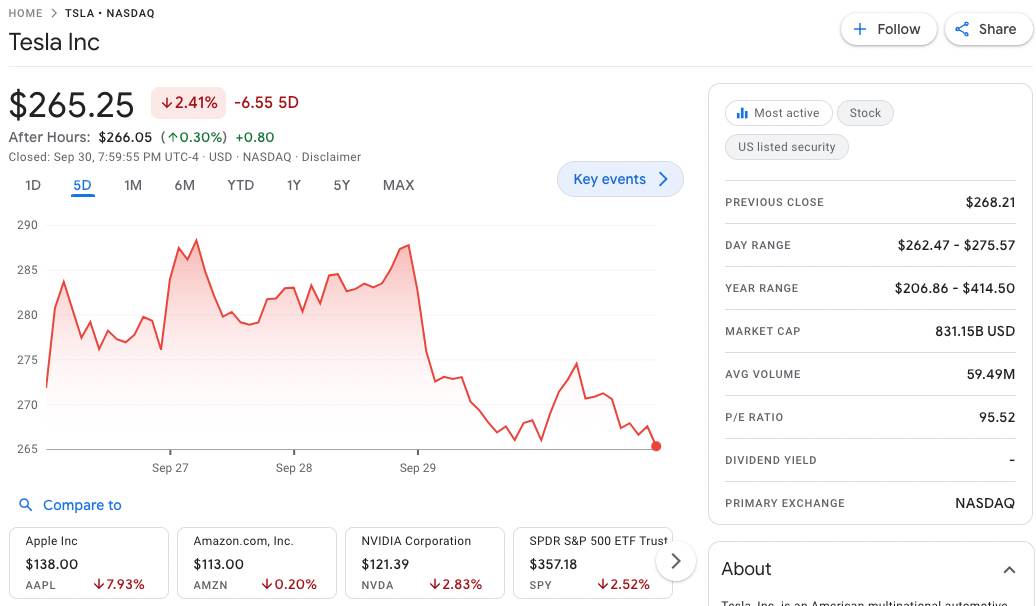 Screenshot 2022-10-01 at 12.13.39.png