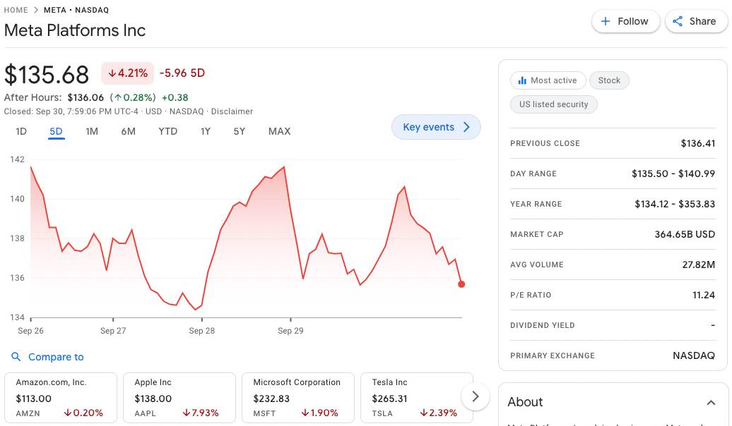 Screenshot 2022-10-01 at 12.14.22.png