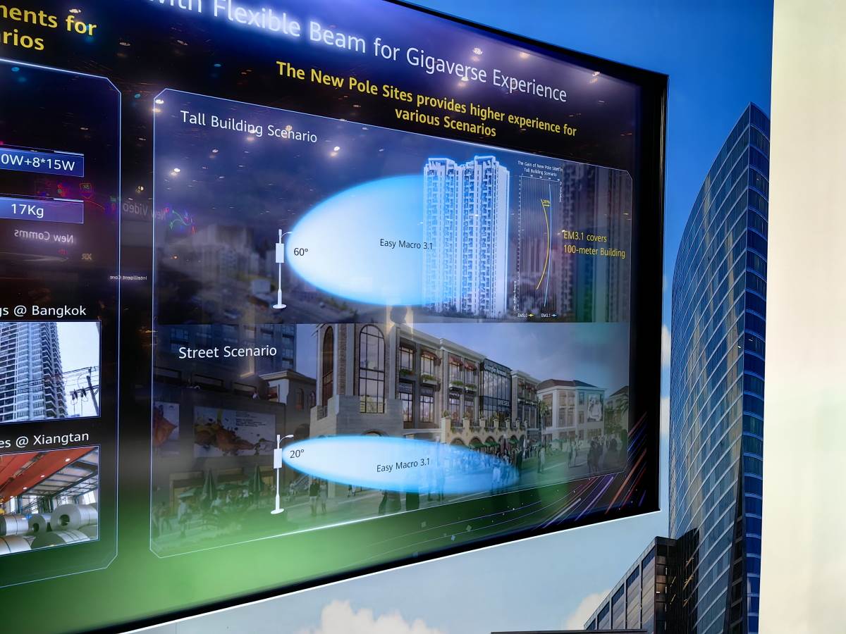 Huawei MBBF 2022 Bangkok izveštaj o 5G mrežama