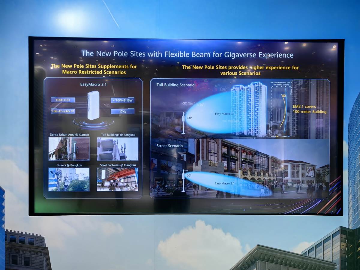 Huawei MBBF 2022 Bangkok izveštaj o 5G mrežama