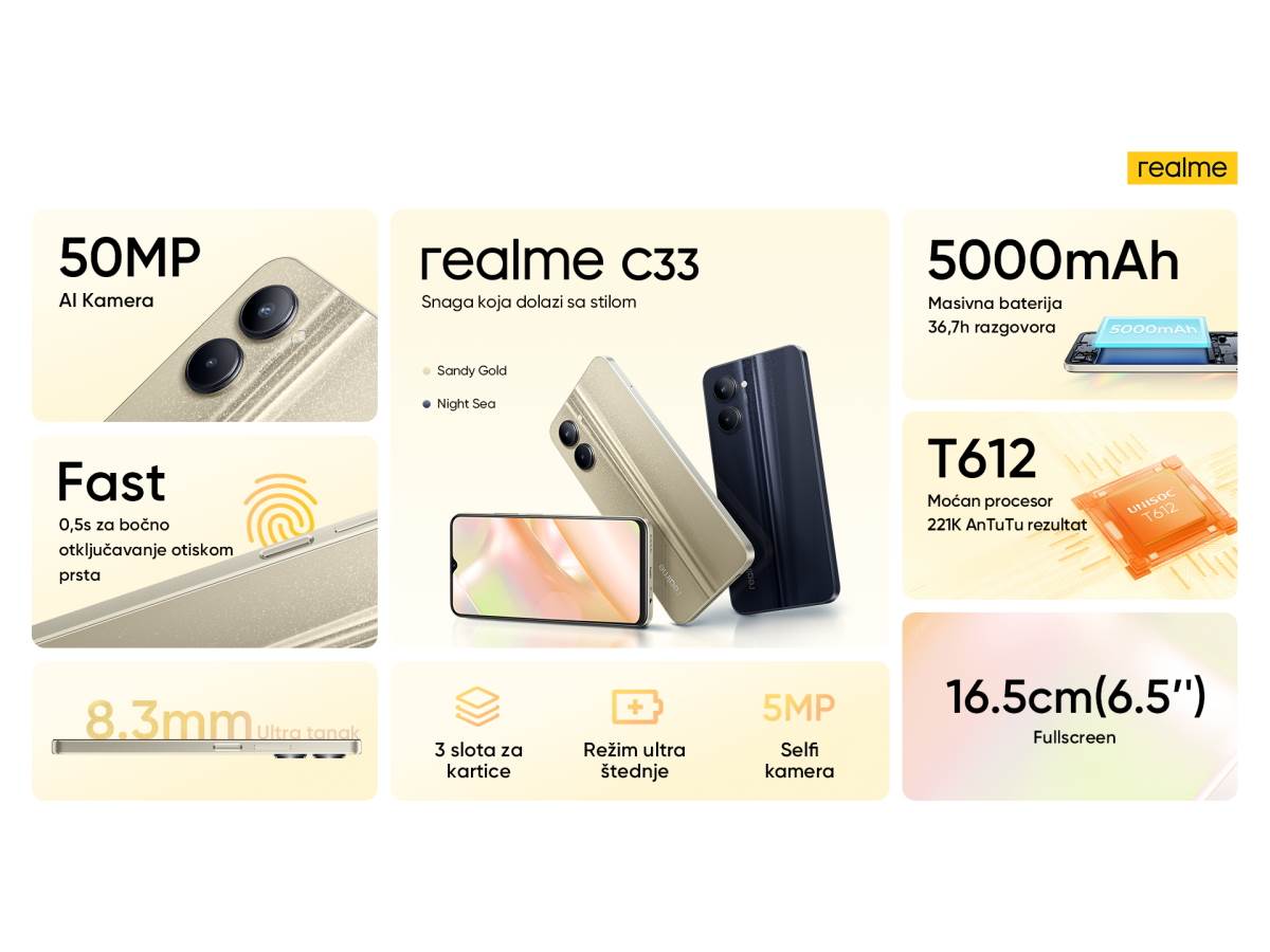 realme C33 specifikacije.jpg