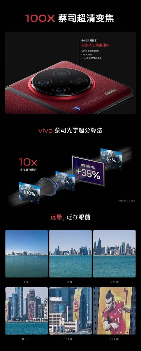 vivo X90 Pro Plus 4.jpg