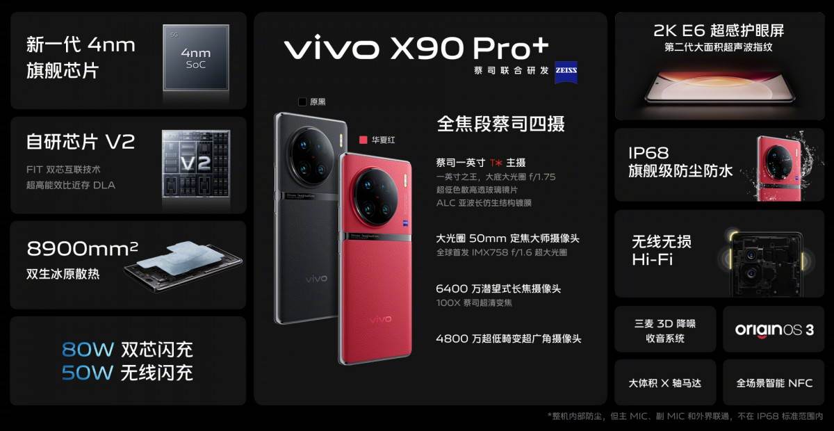 vivo X90 Pro Plus 7.jpg