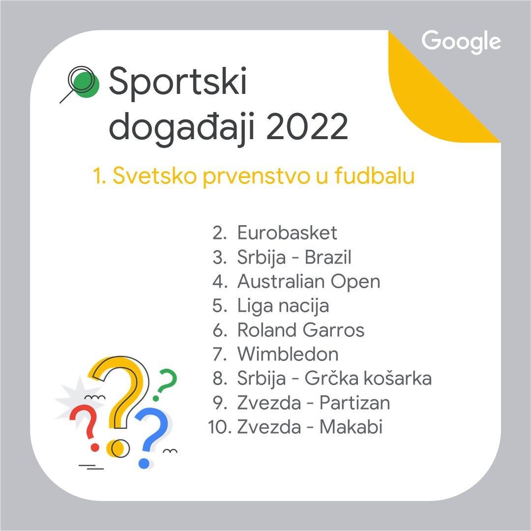 Sportski događaji.jpg