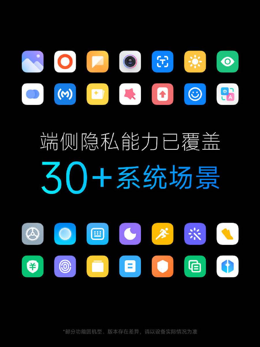 MIUI 14 dizajn 1.jpg