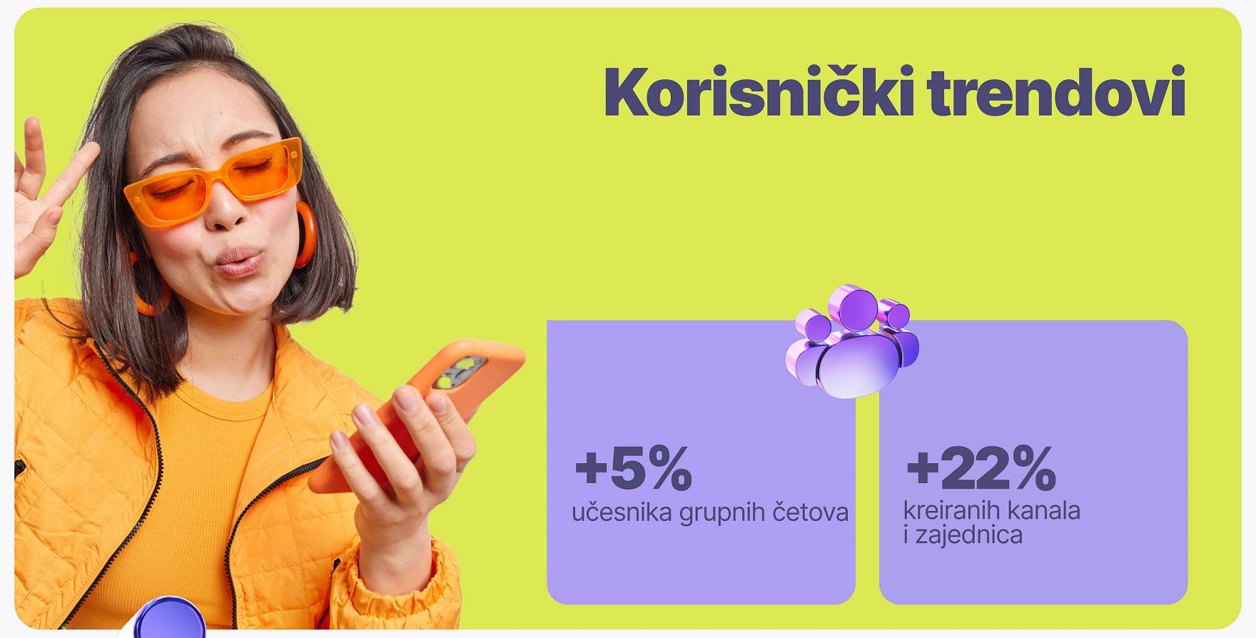 Viber u Srbiji 2022 1.jpg