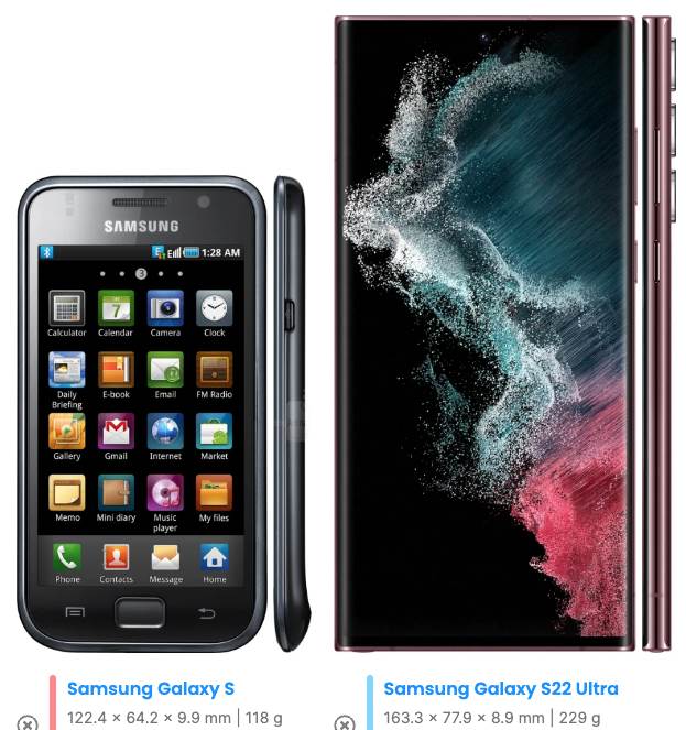 Screenshot 2022-12-19 at 15.02.56.png